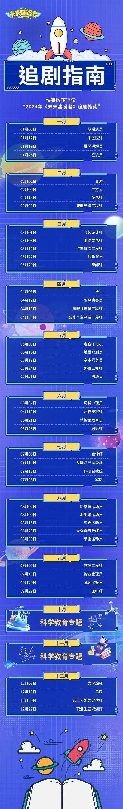 师：在孩子心中播撒探索科学的种子m6米乐app航天军事科普创意(图1)