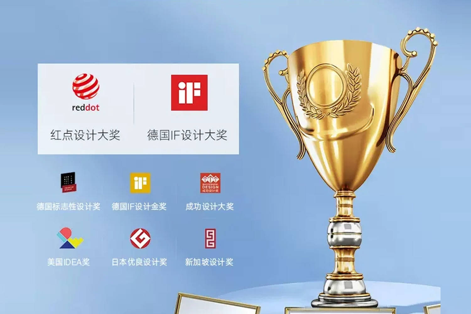 行榜：品牌与实力并存深圳工业设计公司排